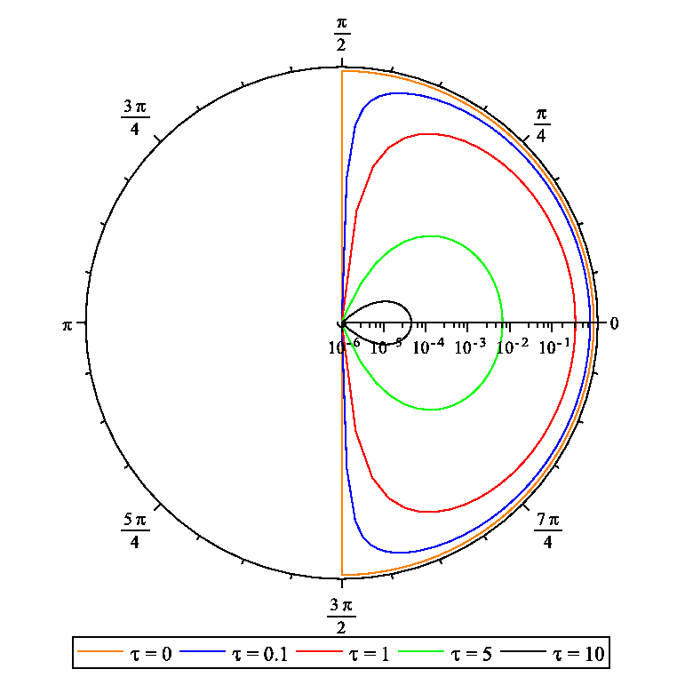 Absorption (electromagnetic radiation)