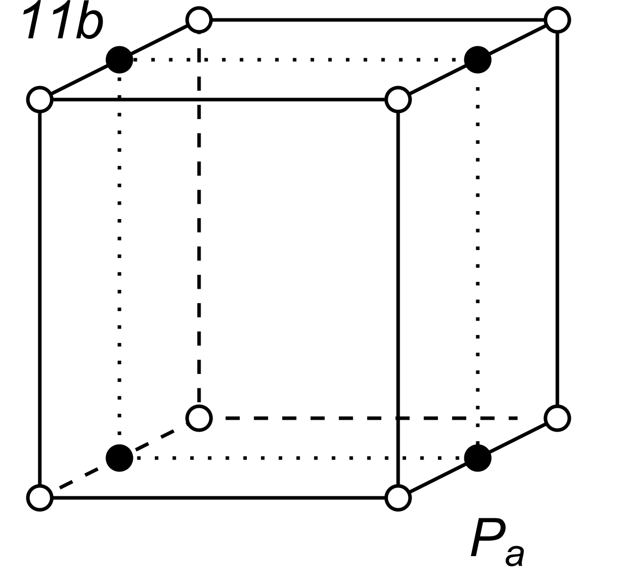 Bravais lattice