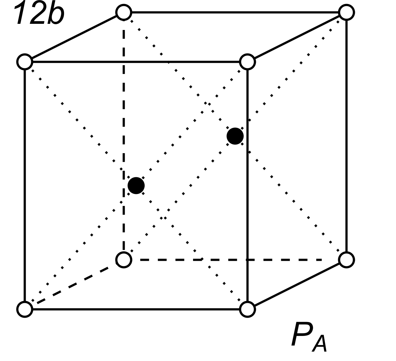Bravais lattice