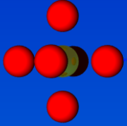 Coordination number