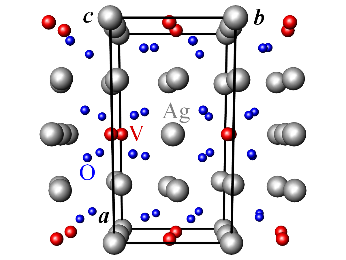 Crystal polymorphism