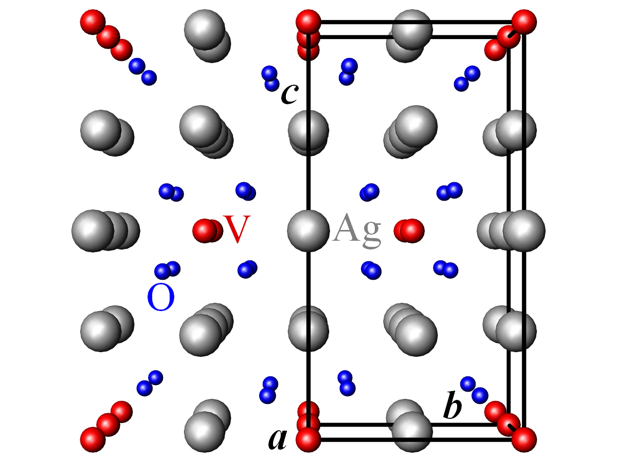 Crystal polymorphism