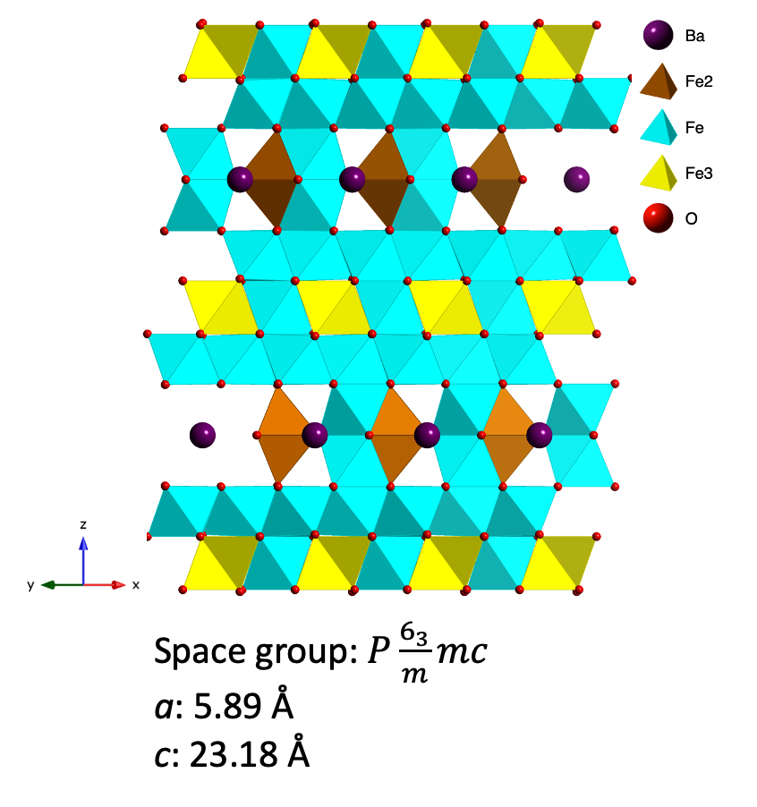 Crystal structure